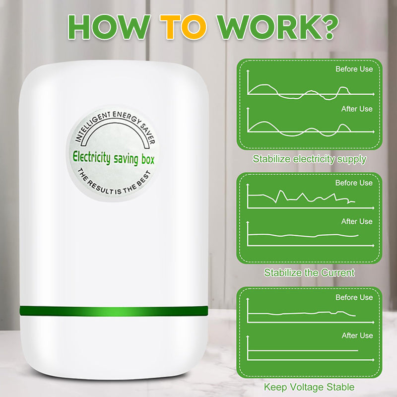 2026 Smart Home Energy Saver