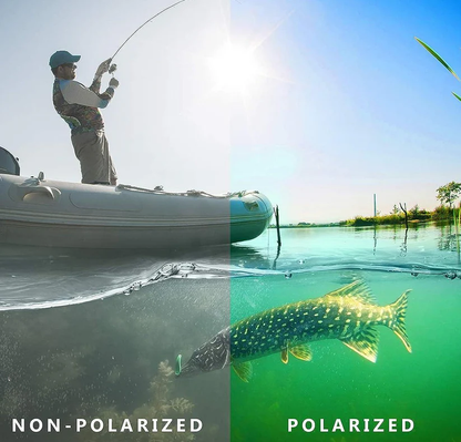 Polarized Fishing Sunglasses – Anti-UV Outdoor Sports Shades with Case