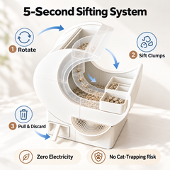 Semi-Automatic Self-Sifting Cat Litter Box – Easy Clean, No Electricity Needed