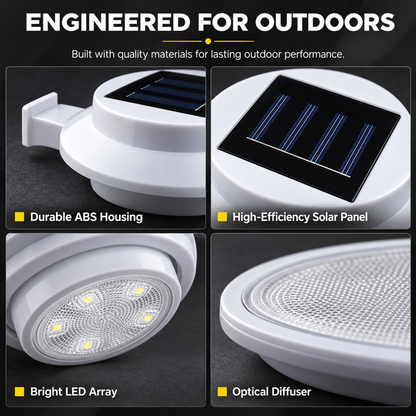 Solar Fence Lights – Waterproof Dusk-to-Dawn Outdoor Lights for Deck, Garden & Railing 3-Pack