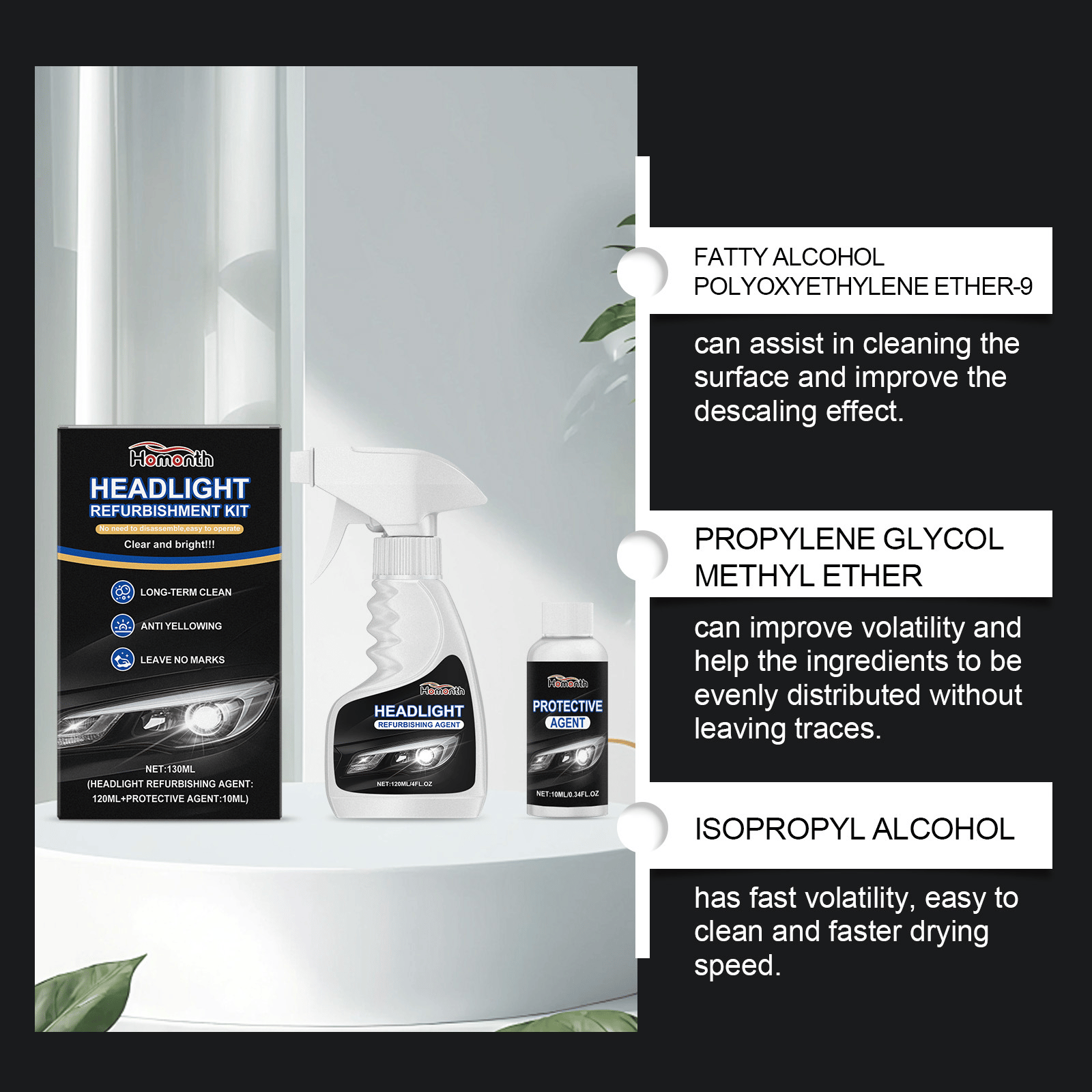 Headlight Restoration Fluid Kit for Cars