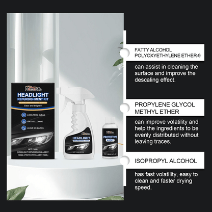 Headlight Restoration Fluid Kit for Cars