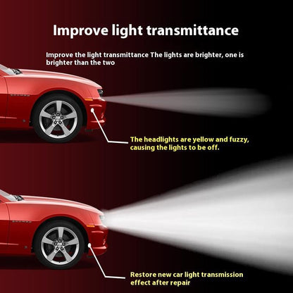 Headlight Restoration Fluid Kit for Cars