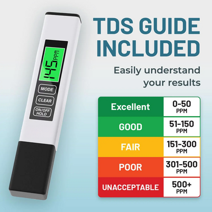 4-in-1 TDS Meter – Digital Water Tester for Drinking Water, Aquariums & Pools