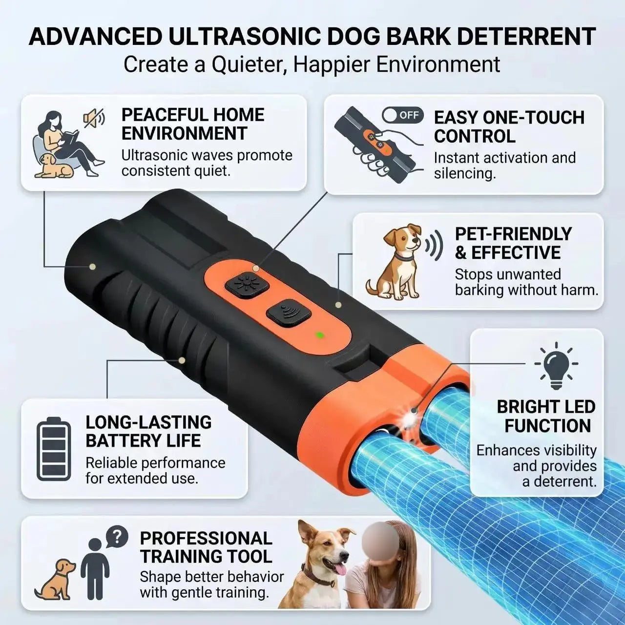Ultrasonic Dog Bark Control Device – Portable Training Tool for Indoor & Outdoor Use