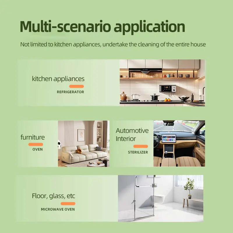 Natural Enzyme Kitchen Spray – Grease & Mold Remover
